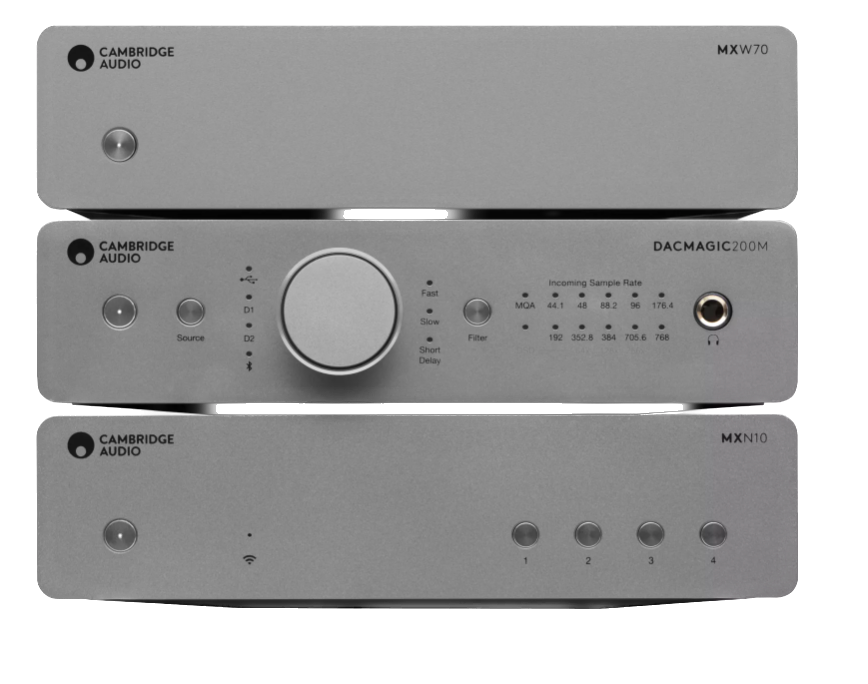 Cambridge Audio MXW70 Compact Power Amplifier Combo.  Shown with the MXN10 Music Streamer and the DacMagic 200M DAC