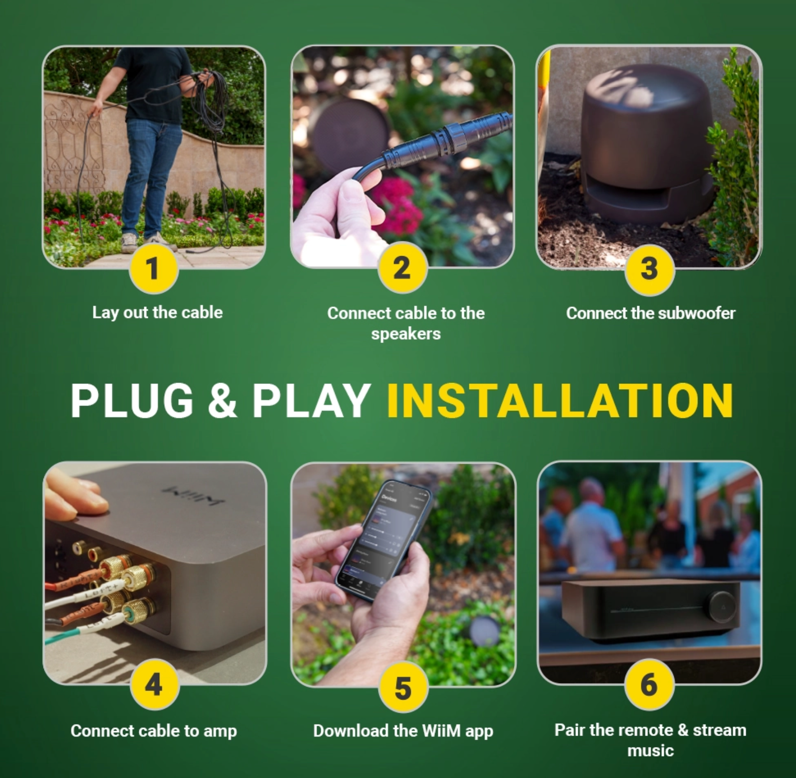 Outdoor Garden 4.1 Volt Ohm Speaker System Powered by the WiiM Amplifier, plug and play installation guide