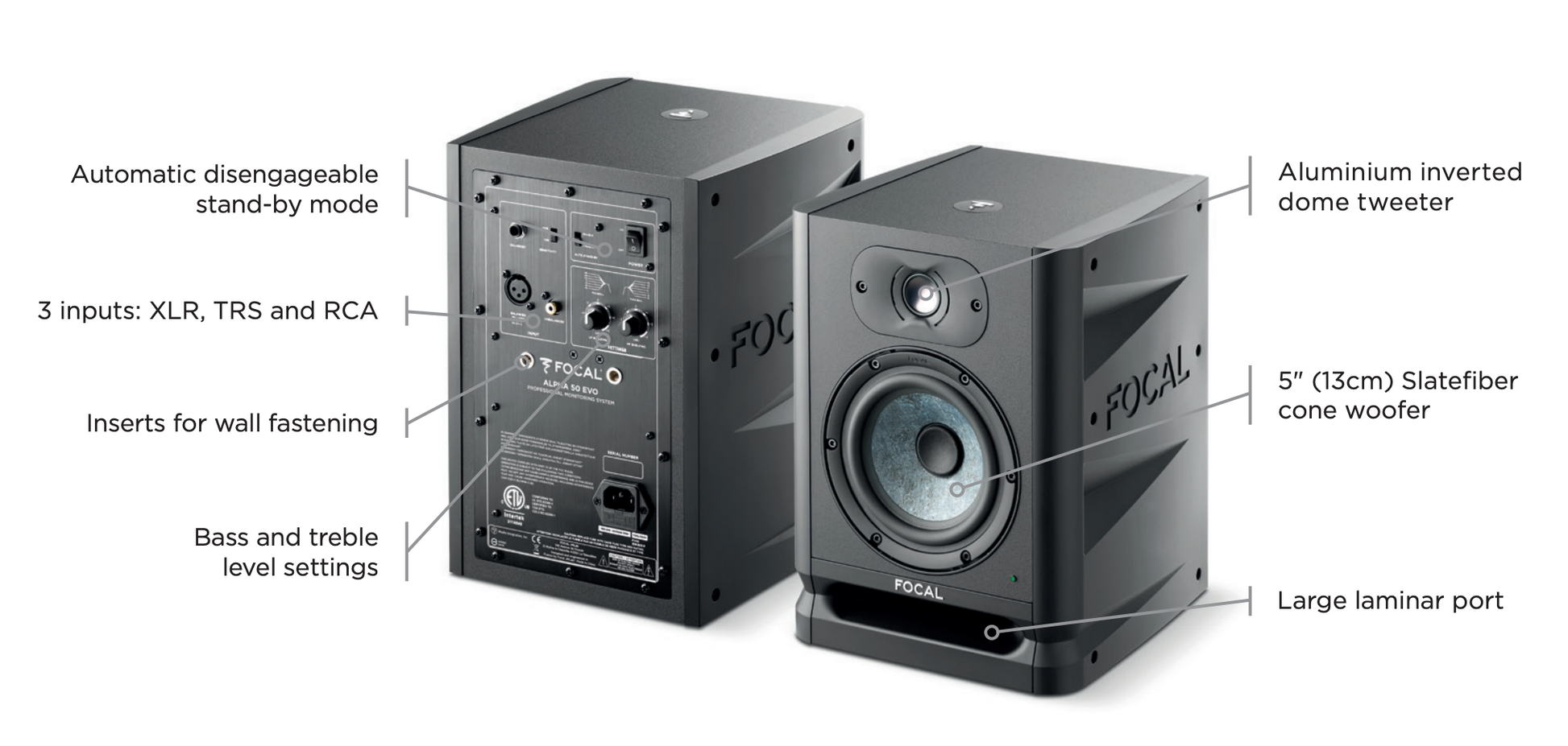 Focal Pro Studio monitors Focal EVO50 Active Studio Monitors (pair).Technical image shows main features