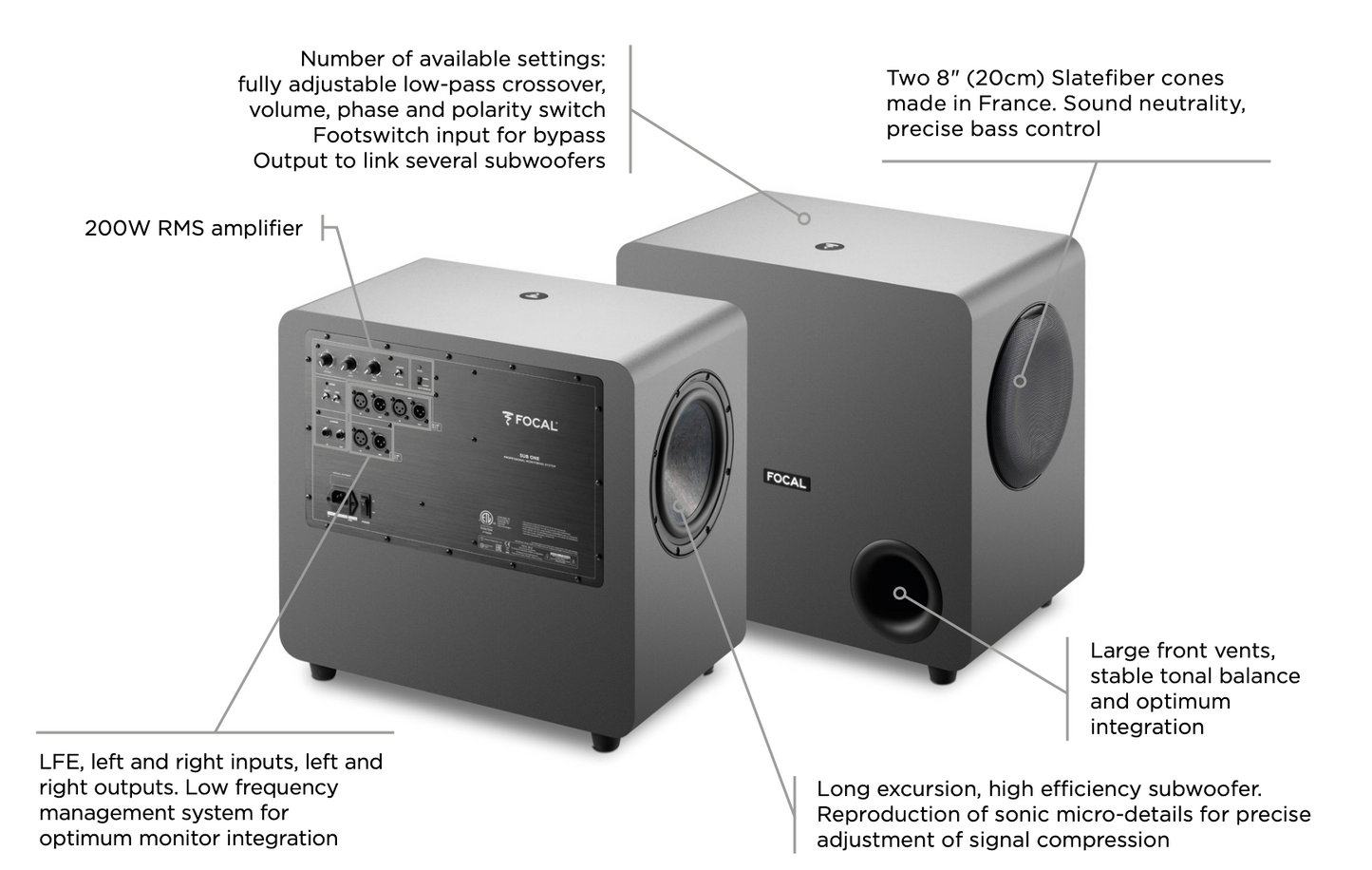 Focal Sub One Active Studio Subwoofer, image shows product features