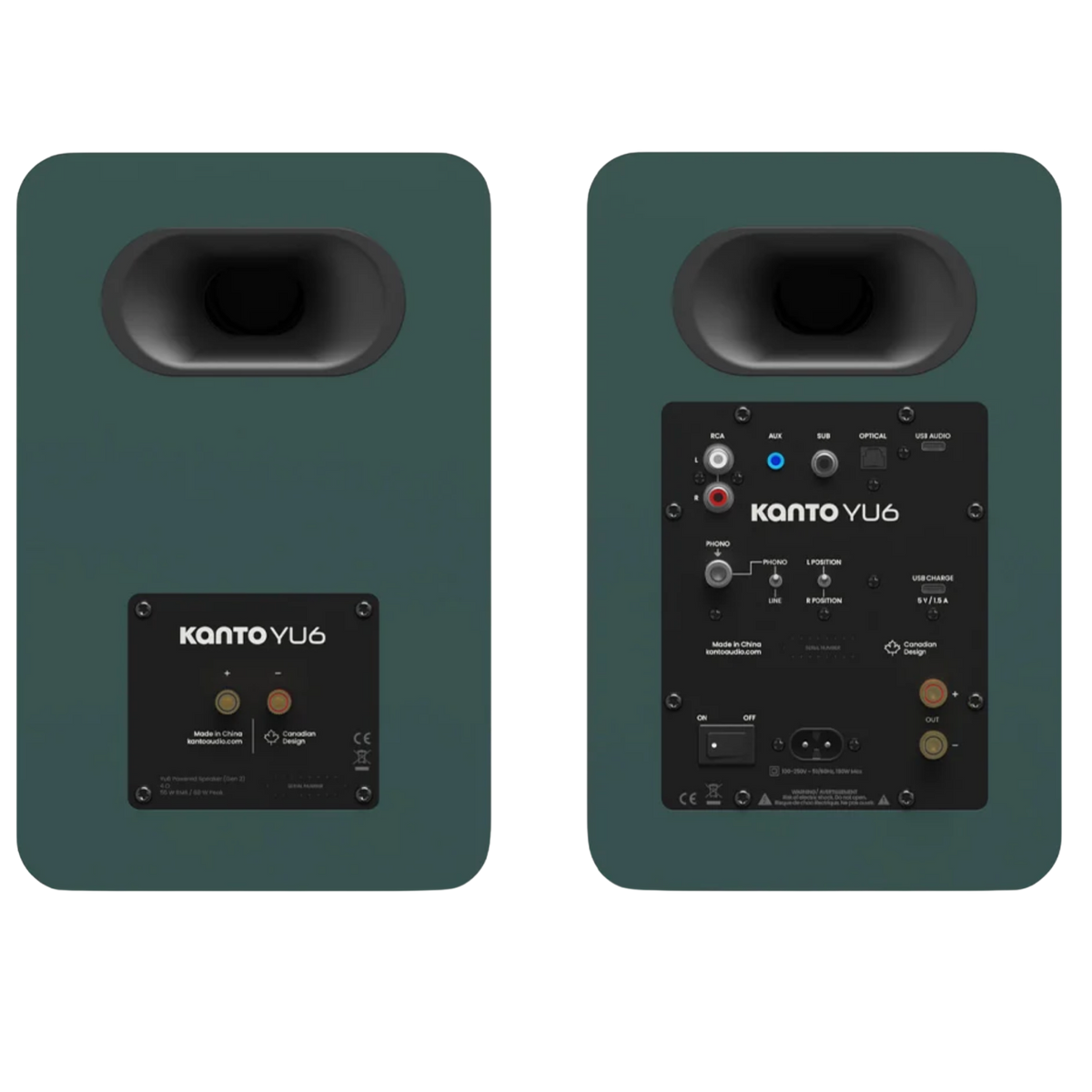 Kanto Audio YU6 2nd Generation 200W Active Speakers in Green, back of speakers