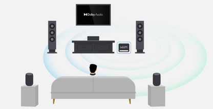 WiiM Sub Pro Wireless Subwoofer smart room sound