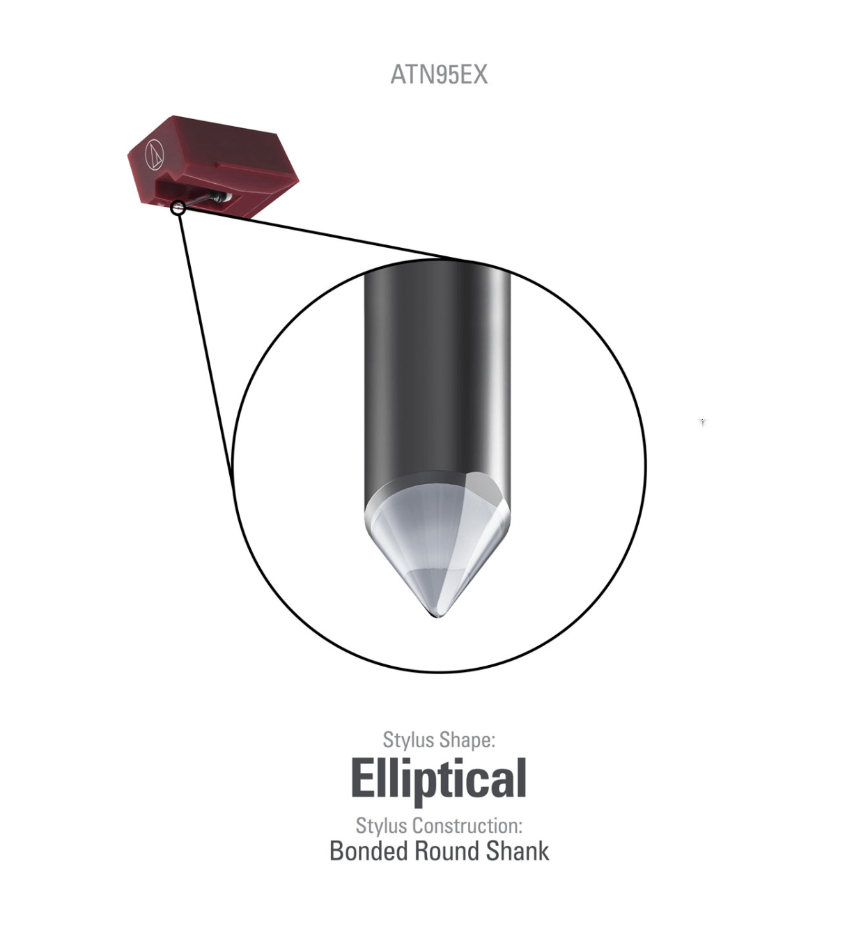 Audio-Technica Styli Audio Technica ATN95EX Replacement Stylus