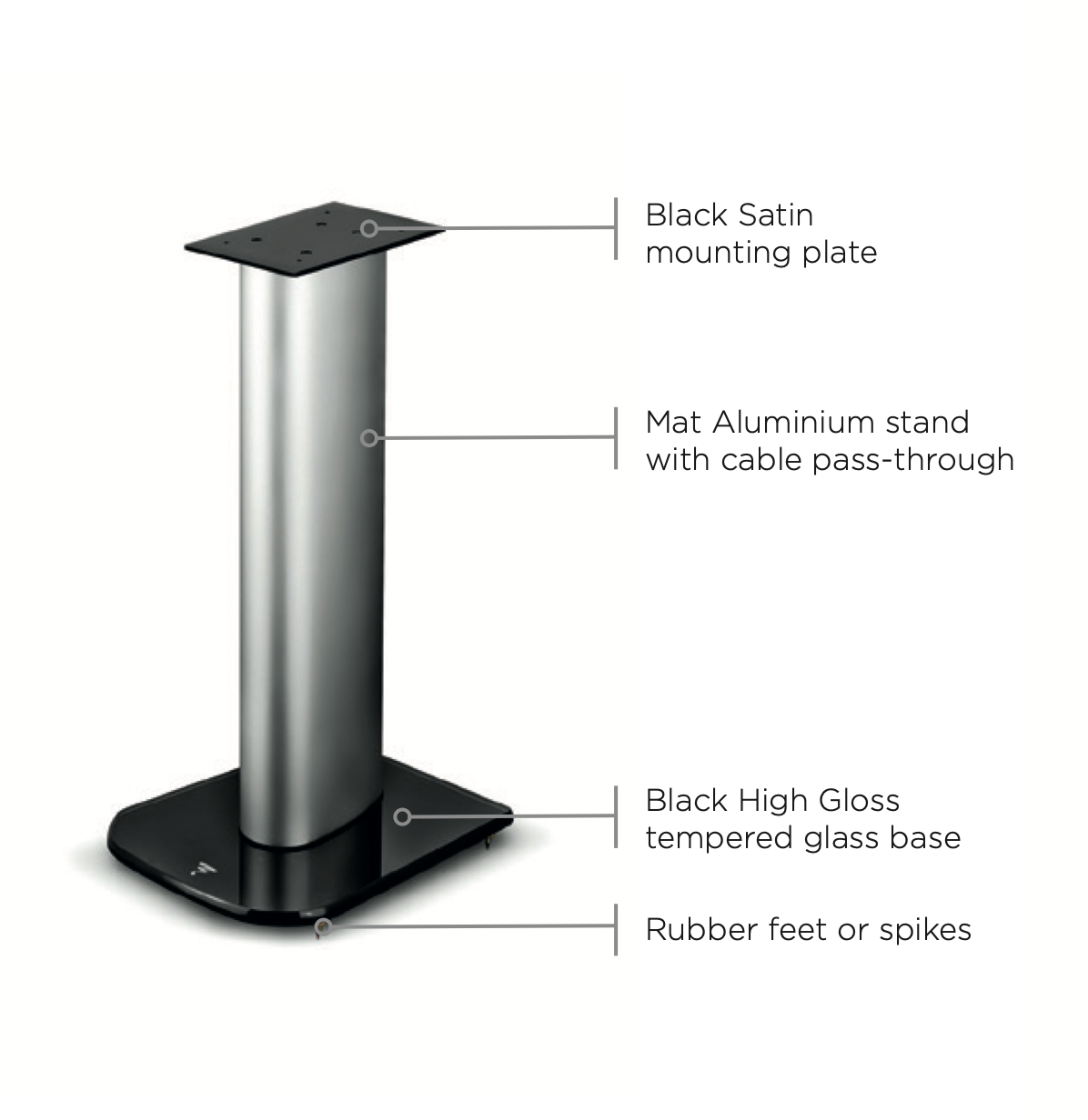 Focal Aria S900 Speaker Stands, design details