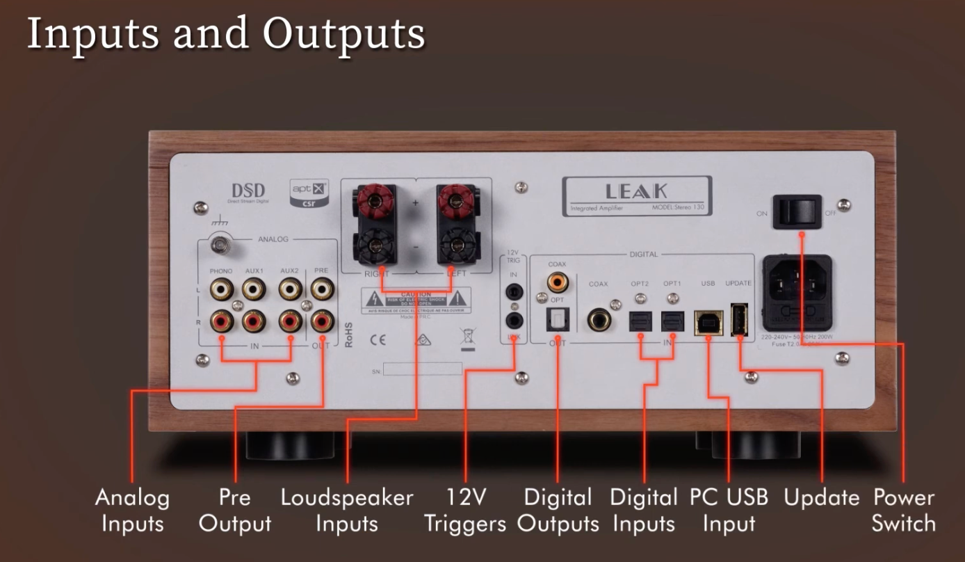 LEAK Stereo 130 Integrated Amplifier, back features