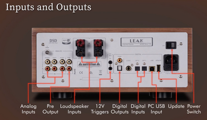 LEAK Stereo 130 Integrated Amplifier, back features