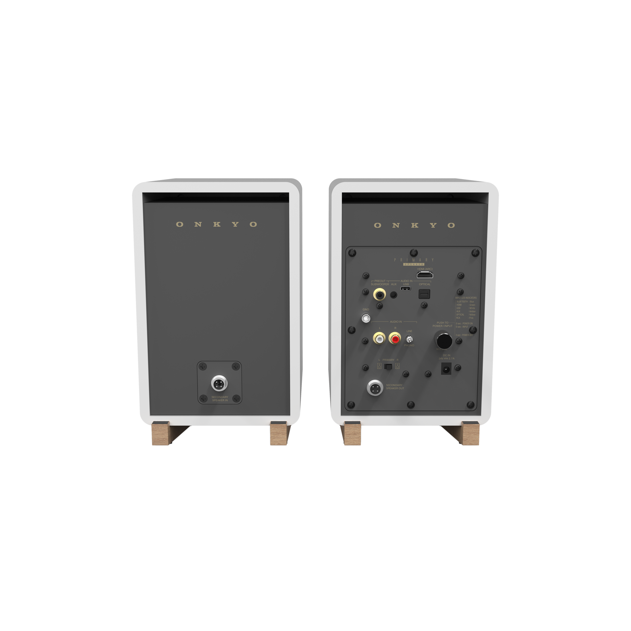 Onkyo GX-30ARC Powered Speakers in white pair.  Rear