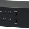 ProJect Audio Systems DACs ProJect DAC Box S2 Plus