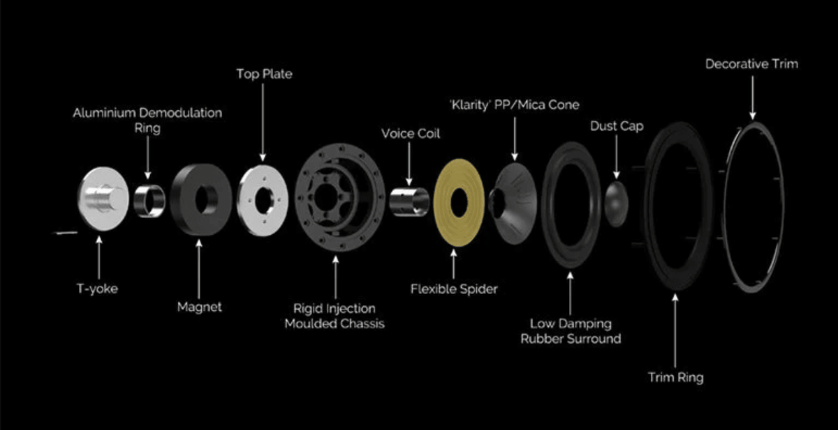 Wharfedale Diamond 12.2i Bookshelf Speakers - acoustic enhancements