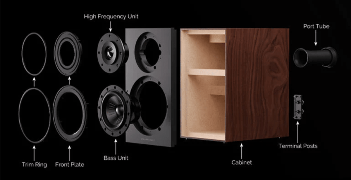 Wharfedale Diamond 12.2i Bookshelf Speakers - low resonance cabinet design